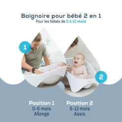 Angelcare Baignoire Bébé 2 En 1 11 Angelcare Baignoire Bébé 2 En 1 -Soins Pour Bébé baignoire bebe 2 en 1 angelcare bambinou evolutive