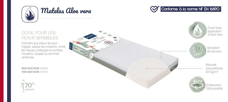 Candide Matelas Aloé Vera Déhoussable 5 Candide Matelas Aloé Vera Déhoussable – Image 5