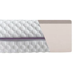 Candide Matelas Evolutif Bien être Déhoussable -Soins Pour Bébé matelas evolutif bien etre dehoussable 60 120 cm candide bambinou profil pack