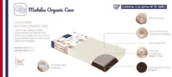 Candide Matelas Organic Coco 17 Candide Matelas Organic Coco -Soins Pour Bébé matelas organic coco candide bambinou instructions