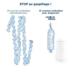 Angelcare Poubelle à Couches Dress Up Avec Recharges 5 Angelcare Poubelle à Couches Dress Up Avec Recharges -Soins Pour Bébé poubelle couches dress up recharges angelcare bambinou sac