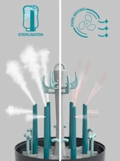 BabyMoov Stérilisateur Et Sèche-biberon Turbo Pure 7 BabyMoov Stérilisateur Et Sèche-biberon Turbo Pure -Soins Pour Bébé sterilisateur seche biberon turbo pure babymoov bambinou 2