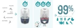BabyMoov Stérilisateur Et Sèche-biberon Turbo Pure 8 BabyMoov Stérilisateur Et Sèche-biberon Turbo Pure -Soins Pour Bébé sterilisateur seche biberon turbo pure babymoov bambinou 4